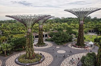 Sustainable Architecture of 20th Century