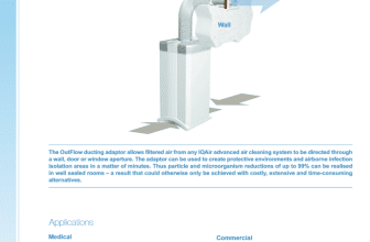 IQAir OutFlow Ducting