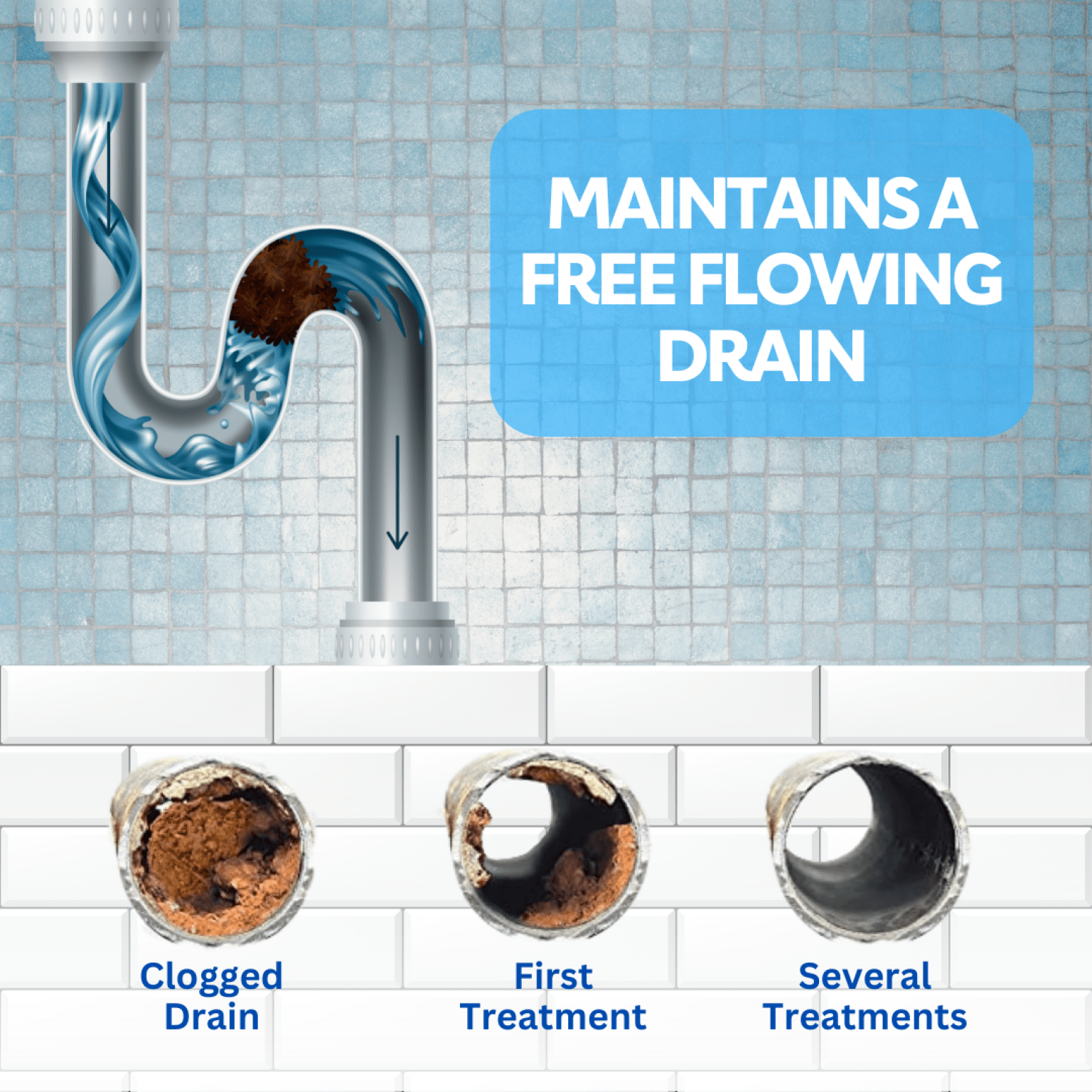 Zerodor CARE Natural Toilet Drain Cleaning liquid Econaur