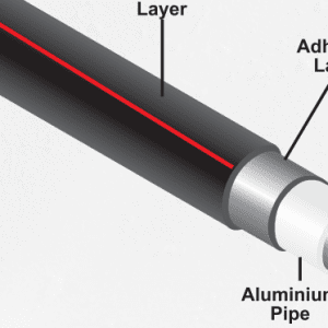 KiTEC PE-AL-PEX Pipe